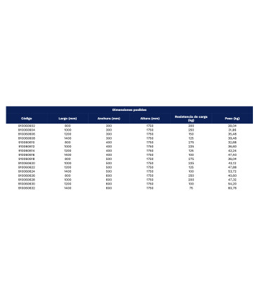 default_cat_name) (product_name) (product_reference)