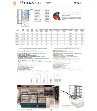 Vitrinas Mostrador Vitrina Expositora Refrigerada 3 estantes Coreco 1650x710x1380h mm VSS-6-16-RG Coreco VSS-6-16-RG