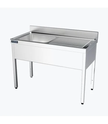 default_cat_name) (product_name) (product_reference)