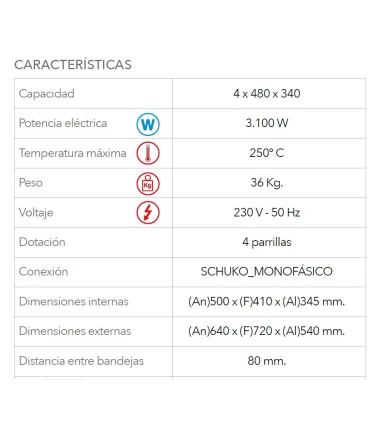 Hornos Eléctricos Horno FM RX-424 de 4 niveles de 48x34cm ó 4 GN 2/3 FM