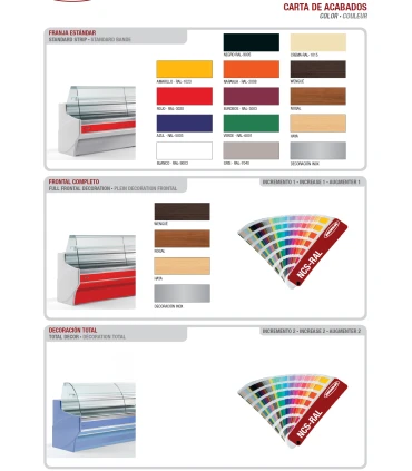 Vitrinas Mostrador Vitrina Refrigerada Expositora Charcutera Recta Fondo 800 VE-8-20-R Docriluc VE-8-20-R