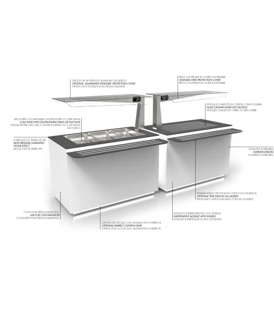 Módulo Buffet Caliente sin Pantalla 1300x700mm Sayl Bub y Bus