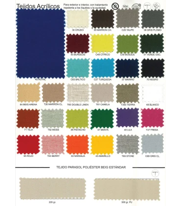 default_cat_name) (product_name) (product_reference)