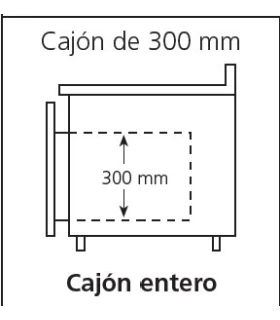 Mesa fría altura 600mm soporte de cocción de 1350mm Edenox