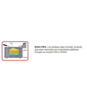 Freidoras Eléctricas Freidora Eléctrica Inox Cuba 6 litros Maiser F6/4