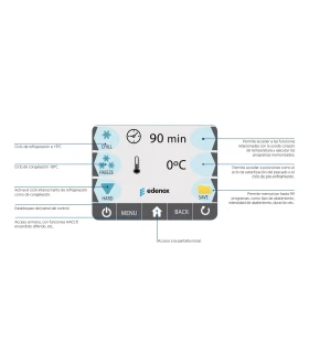 Abatidor 8 GN 1/1 ó 60x40 Edenox AM-081 CD