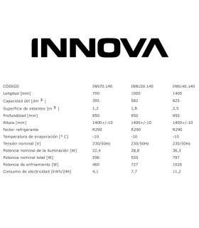 Vitrina Pastelera Innova Refrigerada 1400x1400mm INN140.140