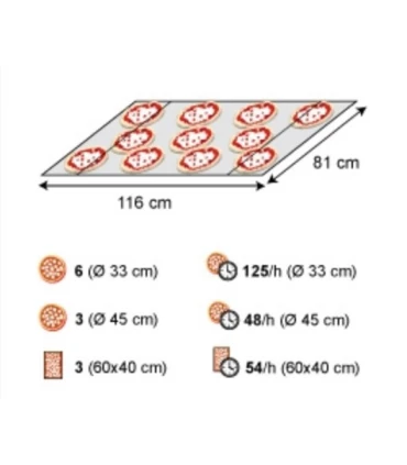 Hornos de Pizza Horno de cinta Moretti TT98 Serie T Conveyor Moretti TE1/S TT98E