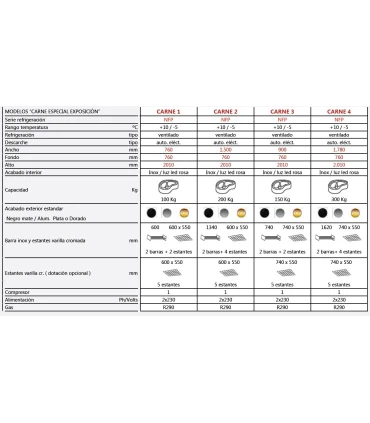 default_cat_name) (product_name) (product_reference)