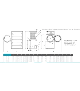 Primer Excellence Secadora Industrial de 30 kgs DE-36 T2