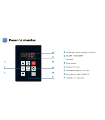 default_cat_name) (product_name) (product_reference)