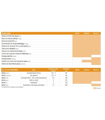 default_cat_name) (product_name) (product_reference)