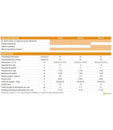 default_cat_name) (product_name) (product_reference)