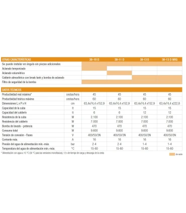 default_cat_name) (product_name) (product_reference)