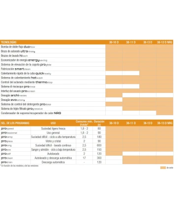 default_cat_name) (product_name) (product_reference)