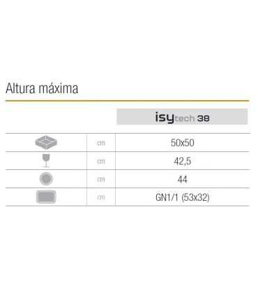 default_cat_name) (product_name) (product_reference)