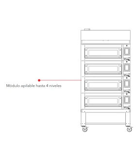 Horno FM STZ 433 para 4 pizzas 33 cms