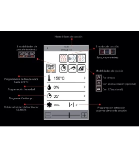 Horno eléctrico panadería 6 x 60x40 FM STR 606