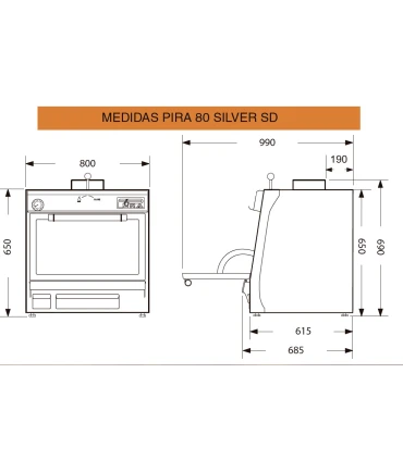 Hornos de Brasa Horno de brasa Pira 80 (115 comensales) Pira
