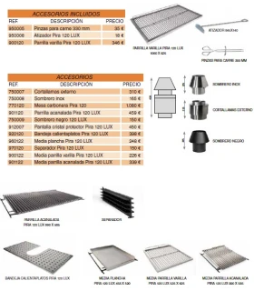 Horno de brasa Pira 120 (175 comensales)