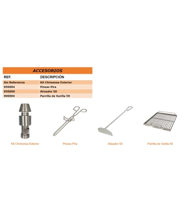 default_cat_name) (product_name) (product_reference)