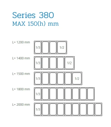 default_cat_name) (product_name) (product_reference)