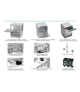 Lavavasos con Cesta de 35x35 Compack modelo X25E