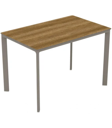 default_cat_name) (product_name) (product_reference)