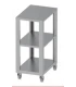 Soporte en Acero Inoxidable para Horno Rápido FM ST Fast