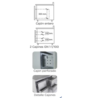 Mesa GN/1 Refrigerada para Maquinaria de Cocina 1792x700x600h mm TR...