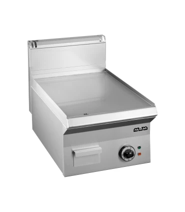 default_cat_name) (product_name) (product_reference)