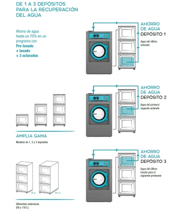 default_cat_name) (product_name) (product_reference)
