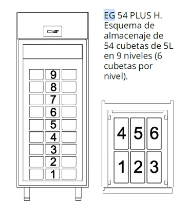 Armarios Congelación Armario de congelación para 54 cubetas de helado de 5 litros EG 54 PLUS H Más que Frío EG 54 PLUS H