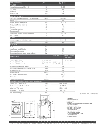 Lavadoras Lavadora Industrial de 28 kgs alta velocidad Primer LS-28 T2 Primer LS-28 T2