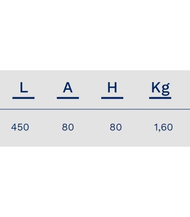 Accesorios Cafeteras Soporte cuadrado inoxidable para cafeteras 450x80x80 mm Fricosmos 081204 Accesorios Cafeteras Soporte cuadrado inoxidable para cafeteras 450x80x80 mm Fricosmos 081204