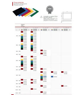 Tabla de corte medidas estándar en polietileno de alta densidad dif...