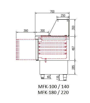 Mesas Frías Fondo 700mm Mesa Refrigerada 2 puertas para ingredientes 925x700mm Coreco MFK-100 Coreco MFK-100