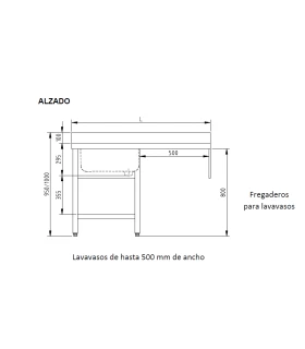 Fregadero Acero Inoxidable con Hueco para Lavavasos Fondo 550 Eratos