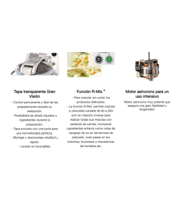 Cutters y Blixers Cutter Picadora R10 Velocidad Variable Robot Coupé 11.5 litros Robot Coupé 21385 Cutters y Blixers Cutter Picadora R10 Velocidad Variable Robot Coupé 11.5 litros Robot Coupé 21385