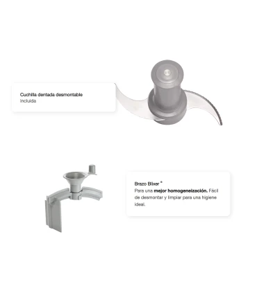 Cutters y Blixers Blixer 4 Velocidad Variable Robot Coupé B4 Robot Coupé 33280 Cutters y Blixers Blixer 4 Velocidad Variable Robot Coupé B4 Robot Coupé 33280