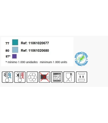 default_cat_name) (product_name) (product_reference)