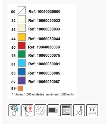 default_cat_name) (product_name) (product_reference)