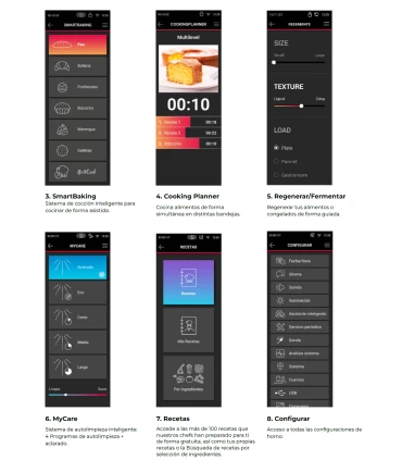 Hornos Eléctricos Horno mixto pastelería eléctrico Mychef iBake 6 60x40 Mychef BIE6100