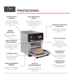 Horno de Cocción Acelerada Bandeja 30x30cms 3600W FM Fast ST F21