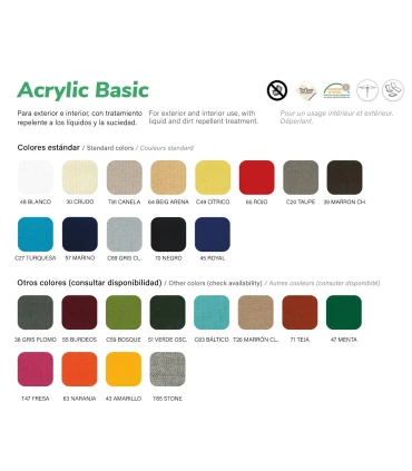Parasoles Recambio Tela en Acrílico Basic 220 grs para Parasol Conva Conva TLJ-A