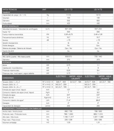 Lavadoras de Ropa Lavadora Industrial de 14 kgs alta velocidad Primer LS-14 T2 Primer LS-14 T2