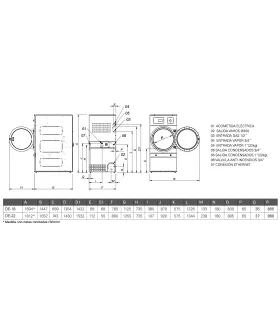 Primer Excellence Secadora Industrial de 18 kgs DE-18 T2