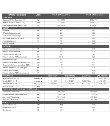 Secadoras de ropa Primer Excellence Secadora Industrial de 35 kgs DE-35 T2 Primer DE-35 T2