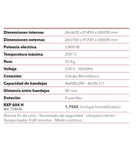 Horno eléctrico 3.8 kW FM RXP-604 4 niveles de 60x40 o GN 1/1