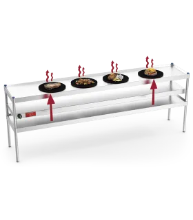 Calentador de platos 955 mm para estantería acero inoxidable de sob...